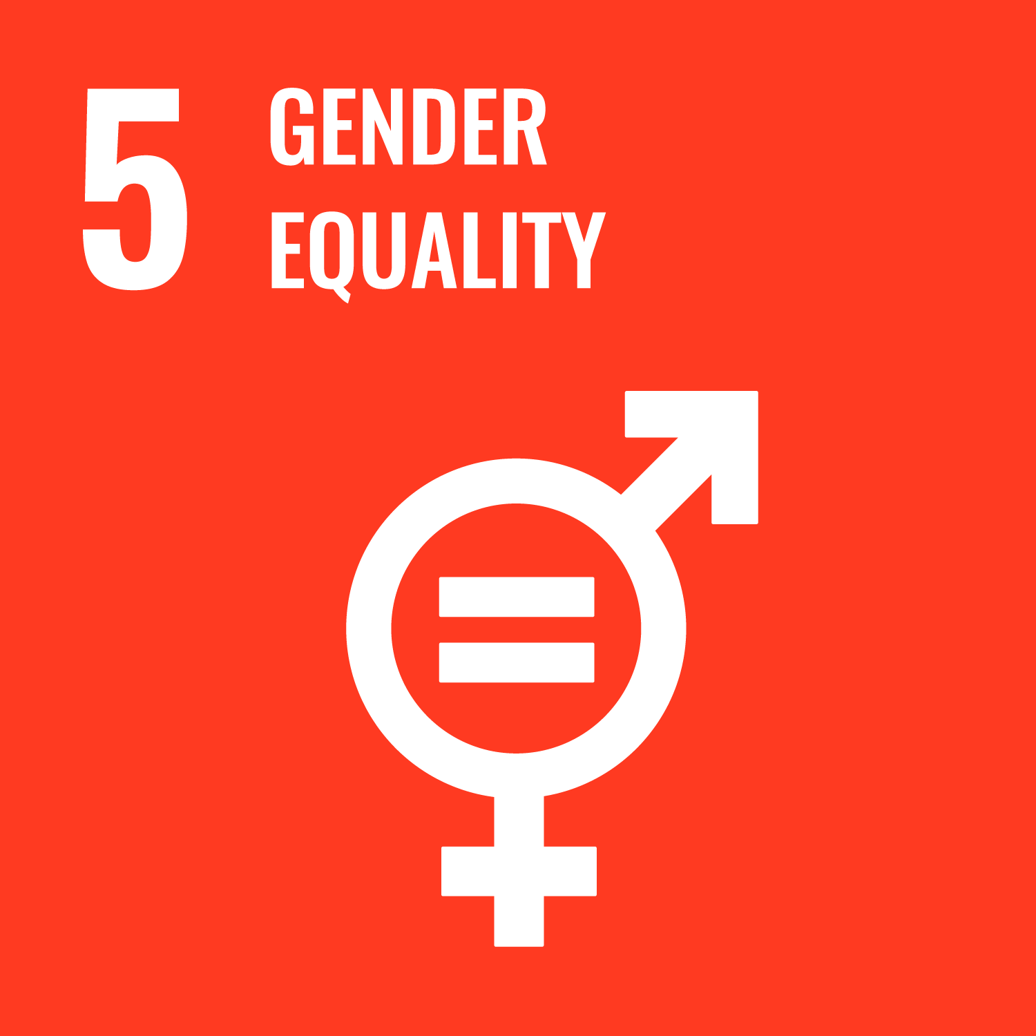 SDG 5 - Nemek közötti egyenlőség